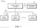 Fig. 02 - Managing storage system performance