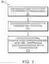 Fig. 04 - Managing storage system performance