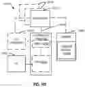 Fig. 100 - Apparatuses, methods, and systems for in-network storage in a configurable spatial accelerator
