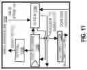 Fig. 13 - Apparatuses, methods, and systems for in-network storage in a configurable spatial accelerator