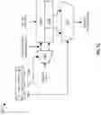 Fig. 14 - Apparatuses, methods, and systems for in-network storage in a configurable spatial accelerator