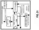 Fig. 17 - Apparatuses, methods, and systems for in-network storage in a configurable spatial accelerator