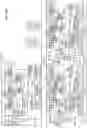 Fig. 22 - Apparatuses, methods, and systems for in-network storage in a configurable spatial accelerator