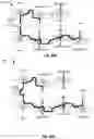 Fig. 30 - Apparatuses, methods, and systems for in-network storage in a configurable spatial accelerator