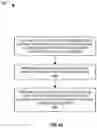 Fig. 46 - Apparatuses, methods, and systems for in-network storage in a configurable spatial accelerator