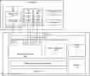 Fig. 01 - Dynamic interrupt provisioning