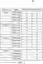 Fig. 03 - Shared buffer for multi-output display systems