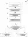 Fig. 01 - Multi-uplink device enumeration and management