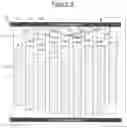 Fig. 07 - Exchange of data between processor modules