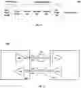 Fig. 04 - Flex bus protocol negotiation and enabling sequence