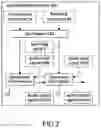 Fig. 03 - Switchable I2S interface