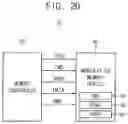 Fig. 24 - Method of processing in memory (PIM) using memory device and memory device performing the same