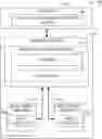 Fig. 01 - File creation with requester-specified backing