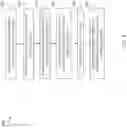 Fig. 04 - STORAGE ARCHITECTURE FOR MESSAGE OBJECT DATA IN TELECOMMUNICATIONS NETWORKS