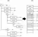 Fig. 01 - Tree-conversion delta encoding