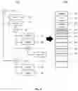 Fig. 03 - Tree-conversion delta encoding
