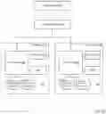 Fig. 09 - Optimizing local data relocation operations of a storage device of a storage system