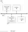 Fig. 15 - Optimizing local data relocation operations of a storage device of a storage system