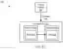 Fig. 19 - Optimizing local data relocation operations of a storage device of a storage system