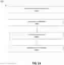 Fig. 14 - CONTENT MANAGEMENT SYSTEM AND METHOD