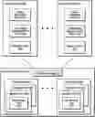 Fig. 01 - Optimized content object storage service for large scale content