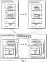 Fig. 02 - Optimized content object storage service for large scale content