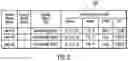 Fig. 03 - Optimized content object storage service for large scale content