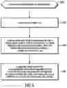 Fig. 05 - Optimized content object storage service for large scale content