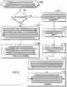 Fig. 07 - Optimized content object storage service for large scale content