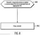 Fig. 09 - Optimized content object storage service for large scale content