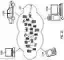 Fig. 13 - Optimized content object storage service for large scale content