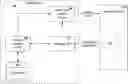 Fig. 01 - System and method of deletion of files and counteracting their restoration