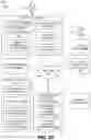 Fig. 04 - Remote access of metadata for collaborative documents