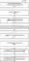 Fig. 01 - Verification of Data Provenance for Existing Computer Systems