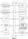 Fig. 04 - Verification of Data Provenance for Existing Computer Systems
