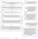 Fig. 04 - Machine-learning driven database management