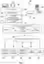 Fig. 02 - Automatic feature generation for machine learning in data-anomaly detection