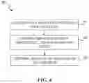 Fig. 05 - Automated audit balance and control processes for data stores