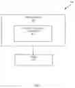 Fig. 05 - Control versioning of temporal tables to reduce data redundancy