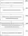 Fig. 01 - Image and text data hierarchical classifiers