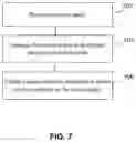 Fig. 08 - Image and text data hierarchical classifiers