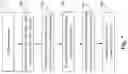 Fig. 10 - Method and system for data indexing and reporting
