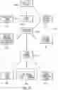 Fig. 10 - COMMUNITY DATA AGGREGATION PLATFORM WITH DATA QUALITY CONTROL
