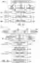 Fig. 13 - Community data aggregation with cohort determination
