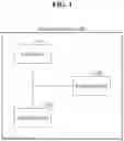Fig. 02 - Method and device for restoring missing operational data
