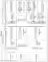 Fig. 03 - Method and device for restoring missing operational data