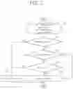 Fig. 09 - Double header logging of slotted page structures