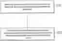 Fig. 01 - Service identifier-based data indexing