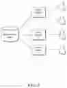 Fig. 03 - Service identifier-based data indexing