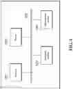 Fig. 07 - Data storage in blockchain-type ledger
